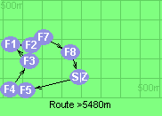 S-5-4-3-1-2-7-8-Z S-5-4-3-1-2-7-8-Z